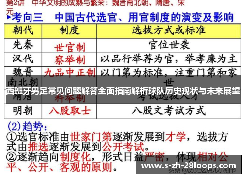 西班牙男足常见问题解答全面指南解析球队历史现状与未来展望
