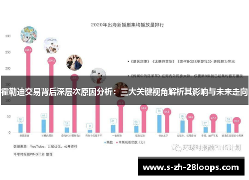 霍勒迪交易背后深层次原因分析：三大关键视角解析其影响与未来走向
